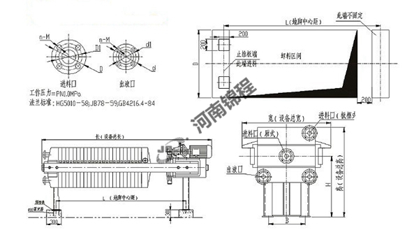 自动翻板压滤机(图1)